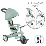 Триколка Explorer Trike Ecologic пистачио, Globber - Image 3