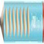 Ергономични моливи EASYgraph S с острилка и гумичка, Stabilo - Image 2