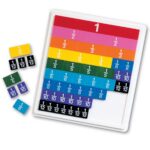 Цветни плочки за дроби, Learning Resources - Image 2