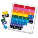 Цветни плочки за дроби, Learning Resources