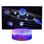 3D LED лампа Слънчевата система 20 см, Robetoy