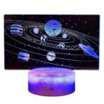 3D LED лампа Слънчевата система 20 см, Robetoy - Image 2