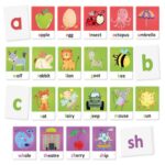 Флаш карти Montessori с тактилна азбука, Headu - Image 2