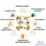 STEM Конструктор Превозни Средства 5 в 1, 163 части, Build & Play - Image 5