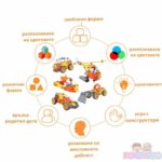 STEM Конструктор Technik 5 в 1, 148 части, Build & Play - Image 3