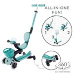 Тротинетка Baby Learn 360 Flash Lights мента, Globber - Image 14