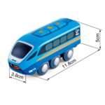 Влак с мобилно управление, Hape - Image 2
