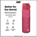 Бутилка за вода Ion8 SC, рециклирана пластмаса, 500мл, магента