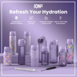 Термо бутилка за вода Ion8 Print, метална, 320мл, Еднорози Л