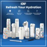 Термо бутилка за вода Ion8 Print, метална, 500мл, Робот