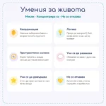 Brain Train комплект за игра